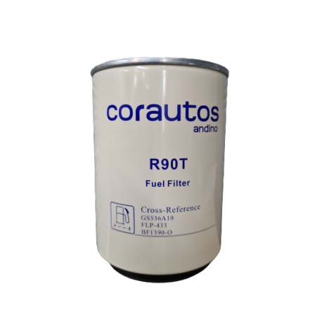 Filtro Comb [NPR.NQR]RW AFM