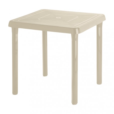 Mesa Caribe Rimax
