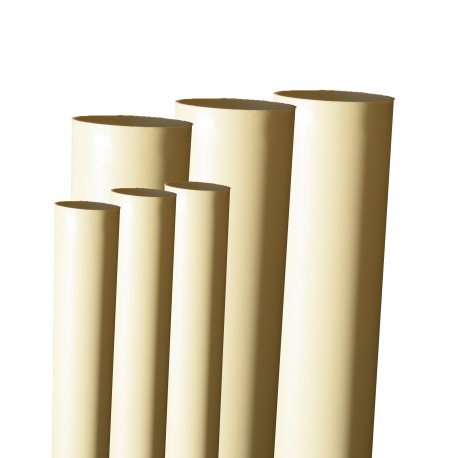 Tuberia Cpvc  1/2 Gerfor